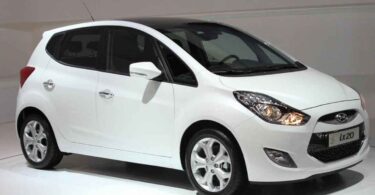 Hyundai iX20 Ersatzteile